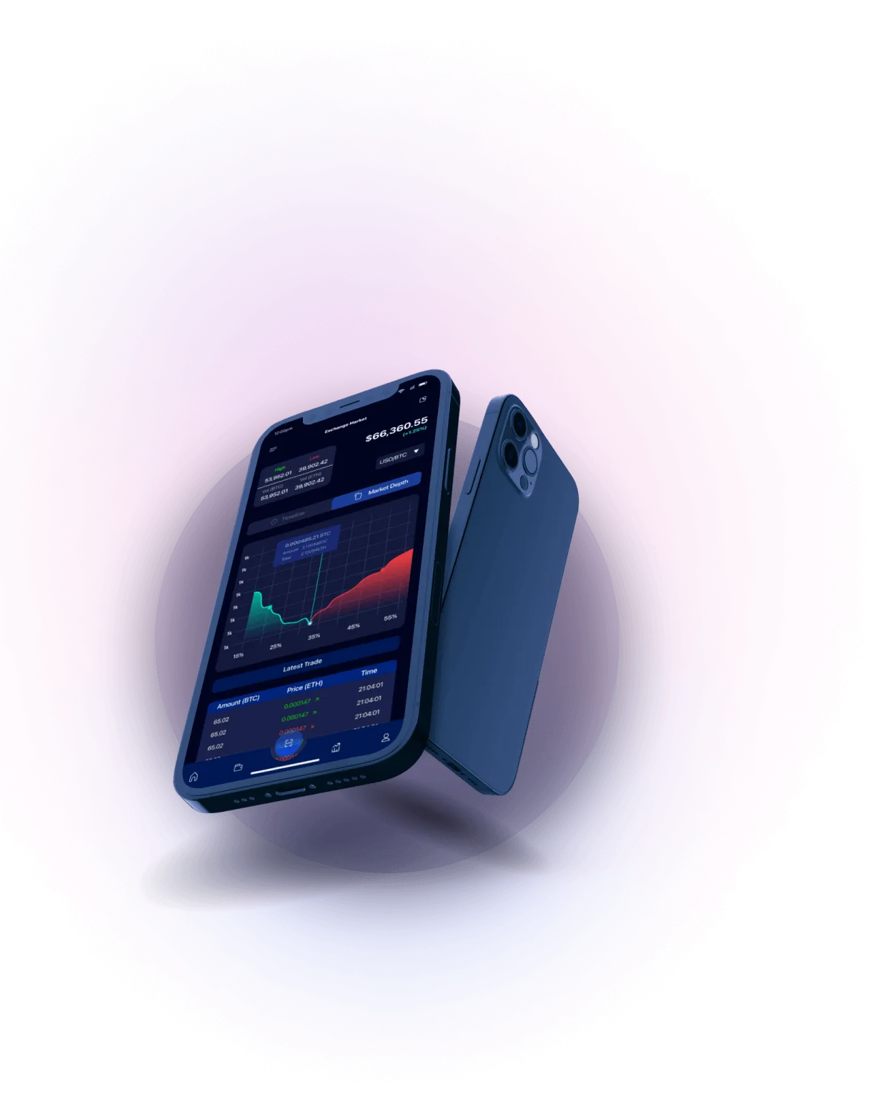 Kern Luxeron - ACCURATE MARKET INSIGHTS